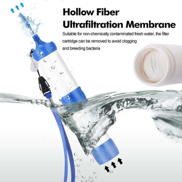 Portable Water Filter