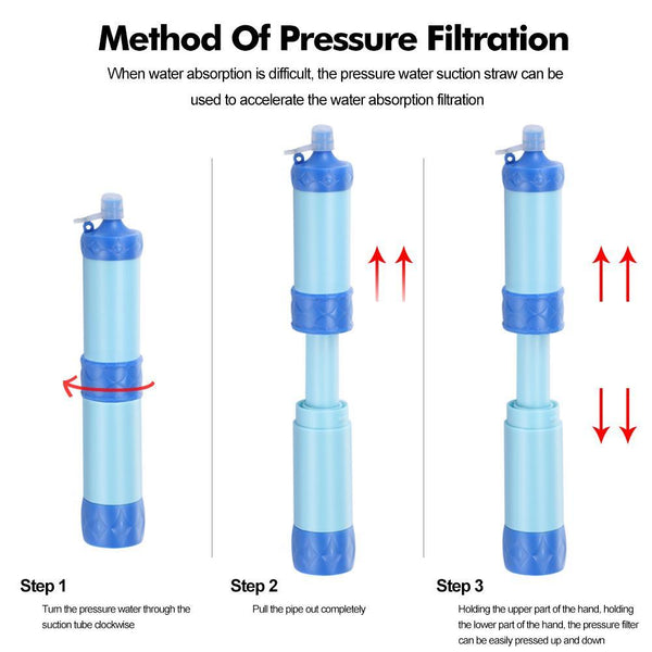 Portable Water Filter